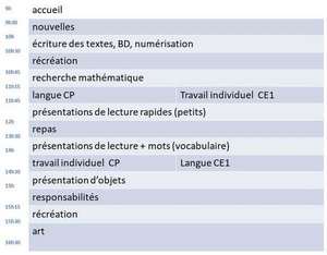 emploi du temps3